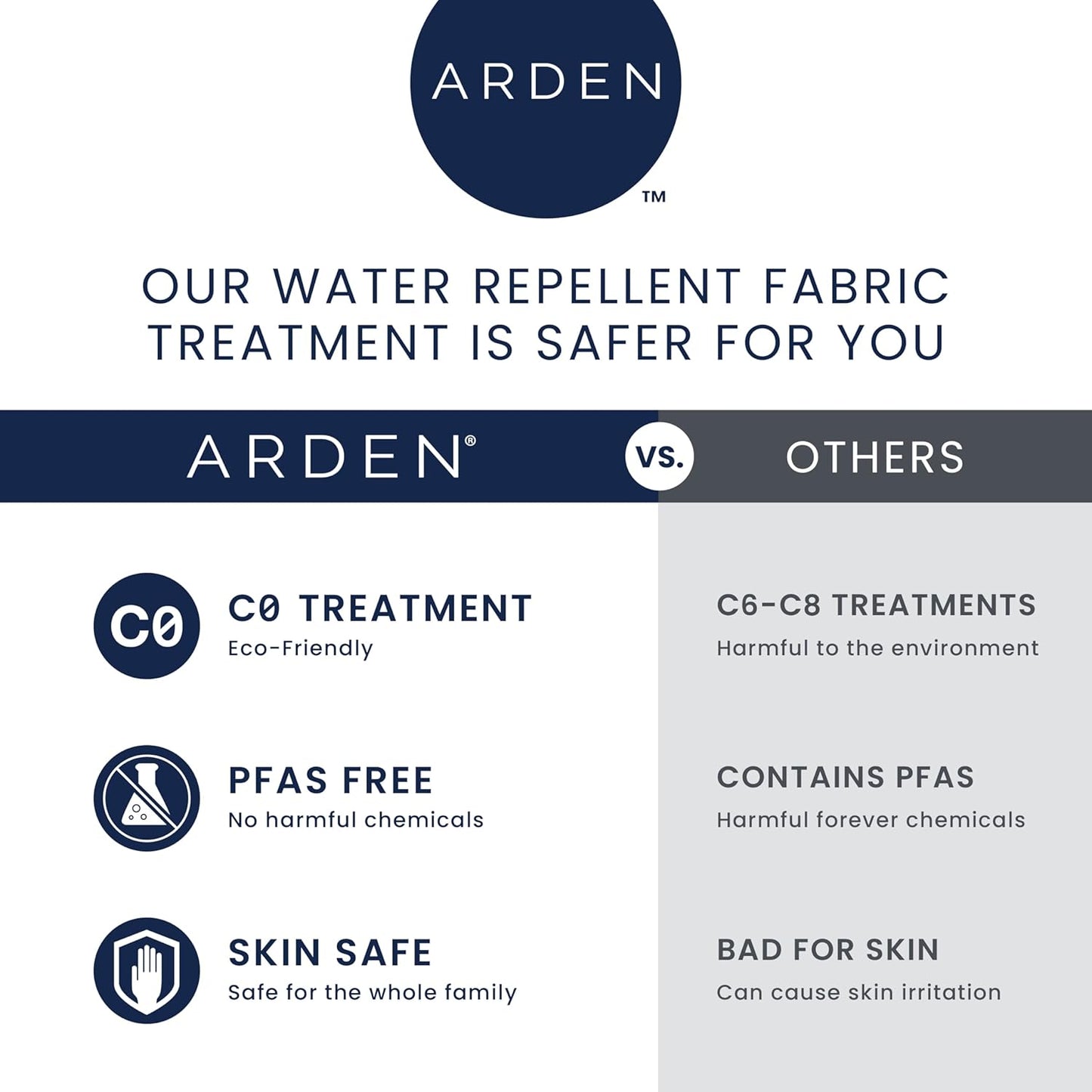 Arden Outdoor Plush Modern Tufted Blowfill Dining Chair Cushion, 21 x 40, Rain-Proof, Fade Resistant, Tufted Cushion for Dining and Bistro Chairs Black Cabana Stripe