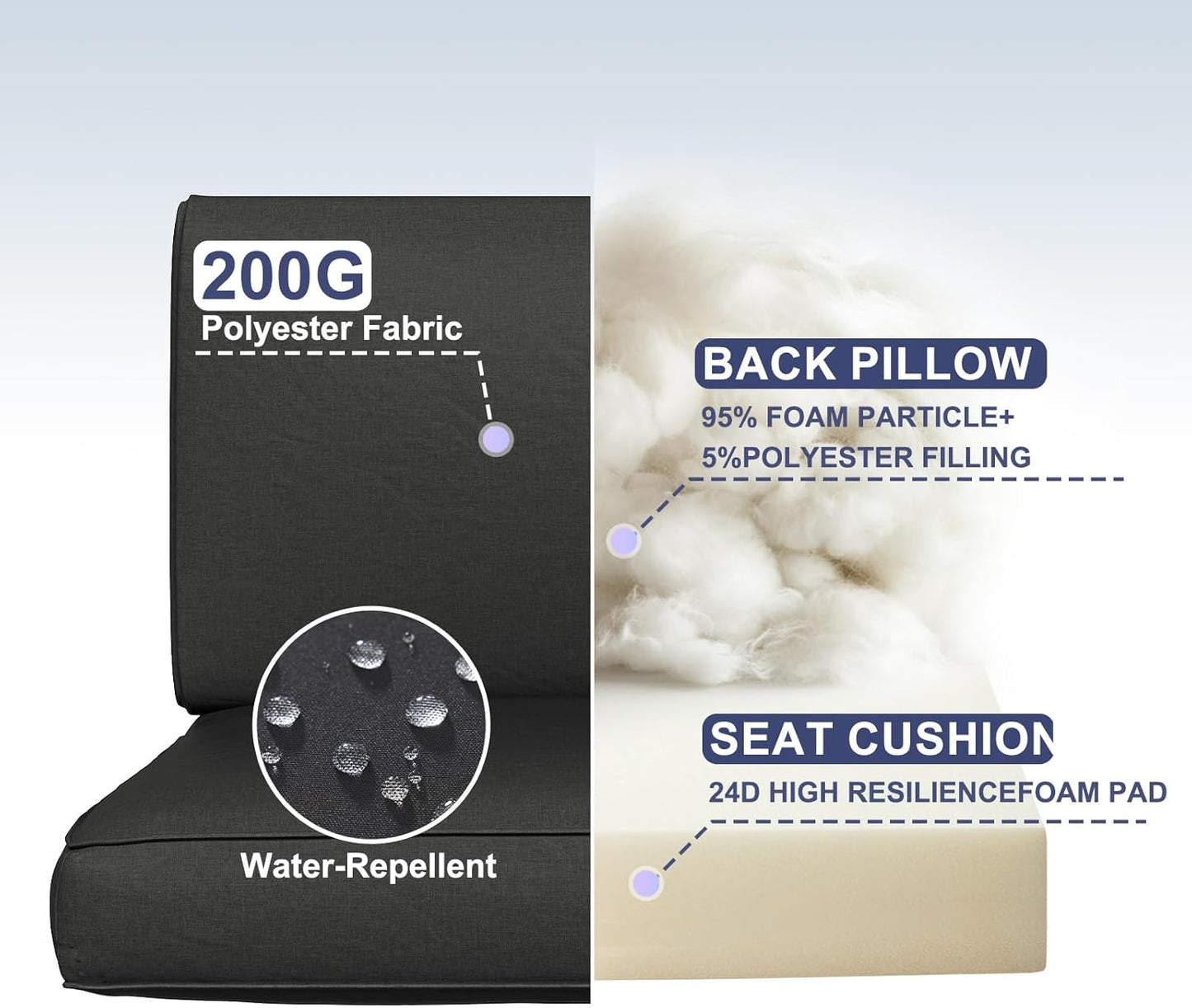 Aoxun Outdoor Replacement Cushions for Patio Furniture, Waterproof Sofa Cushion for 6-Seat Rattan Wicker Sectional Patio Conversation Sets, 14-Piece Cushions Set for L-Shape Couch, Black