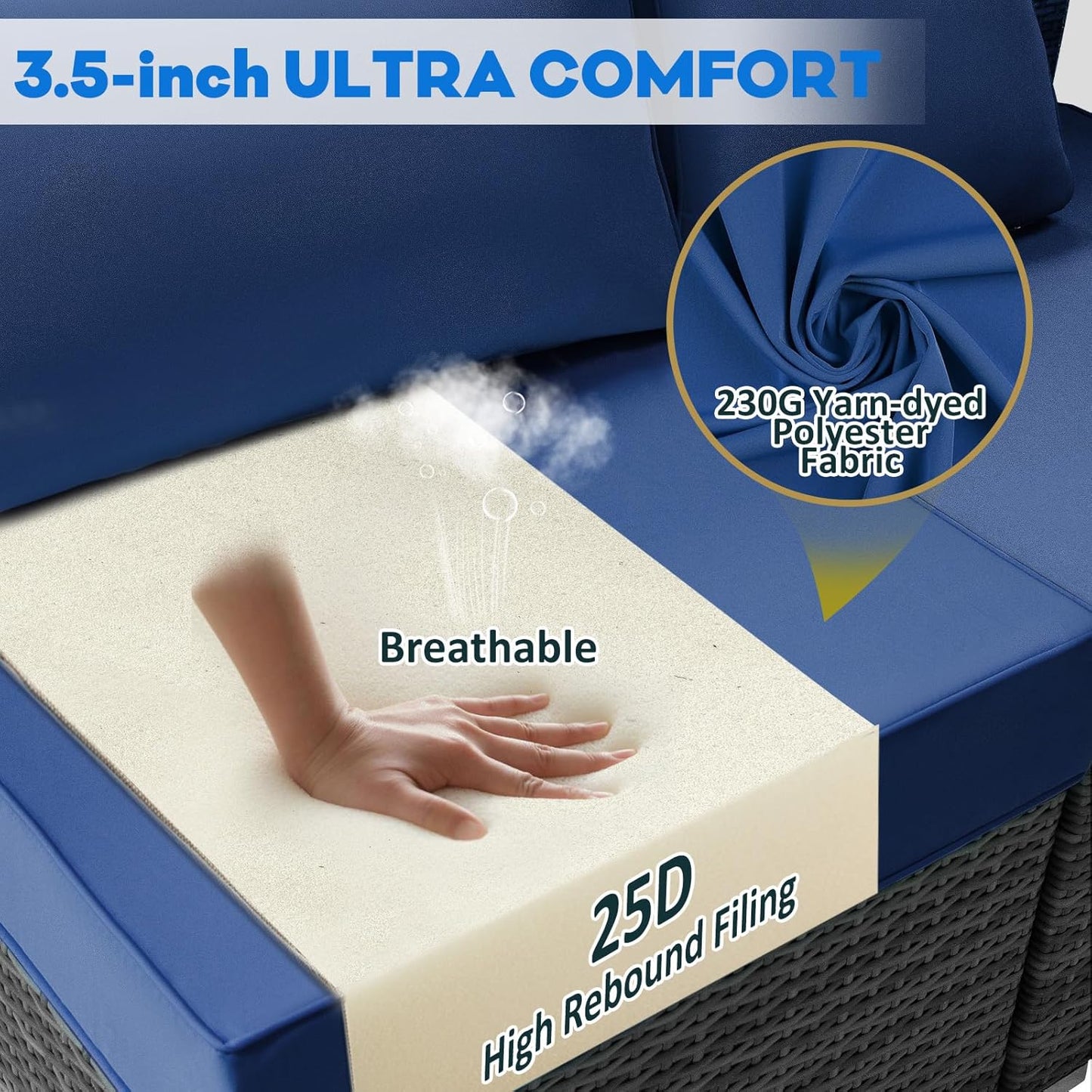 Outdoor Replacement Cushions for Patio Furniture,Water-Resistant Sofa Cushions for Rattan Wicker Sectional Patio Conversation Sets,14-Piece Outdoor Couch Cushion,Deep Blue